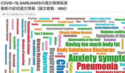 symptoms.png