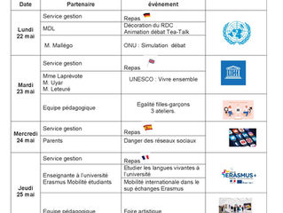 Foire artistique : Le « mai du monde »