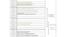 Calendrier juin-juillet 2026