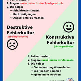 Fehlerkultur
