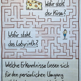 Veränderung und die Mäusestrategie