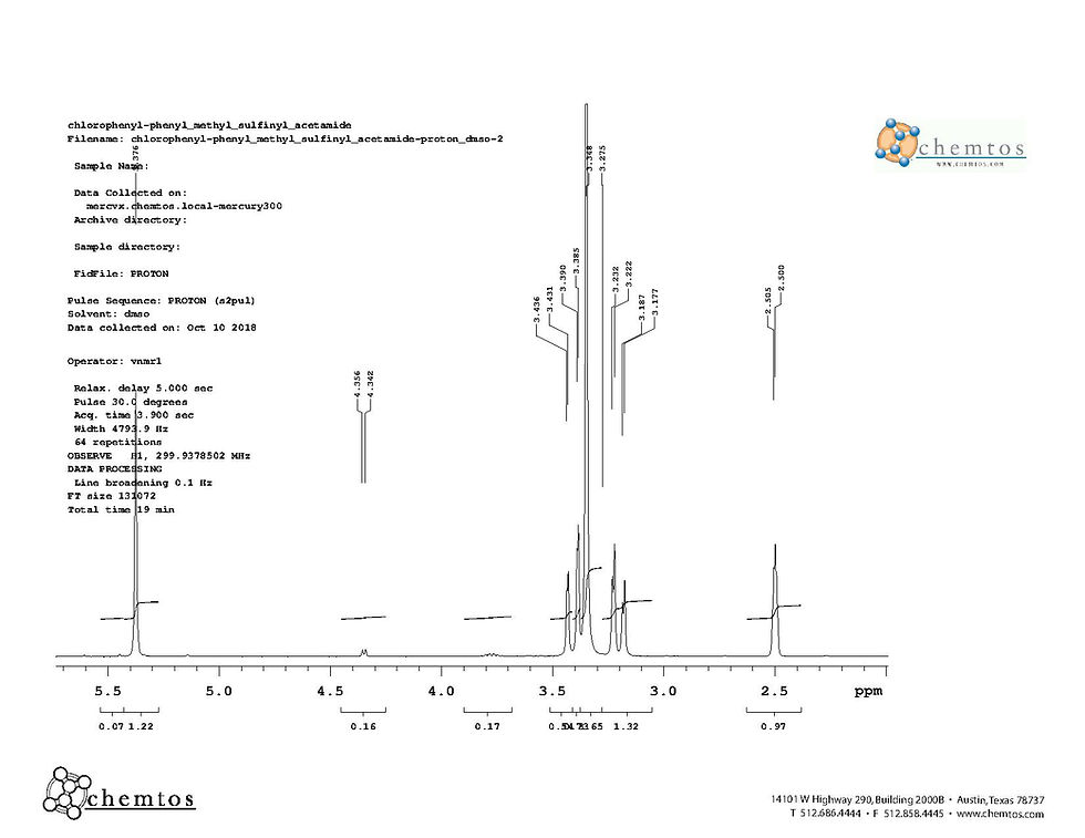 Thumbnail: 4-Clmodafinil min 98% 5 Grams