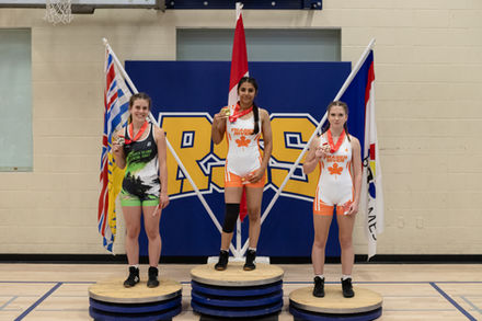 Summer Games - Individual Results