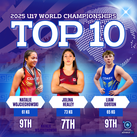 U17 World Championships Recap! 🌍