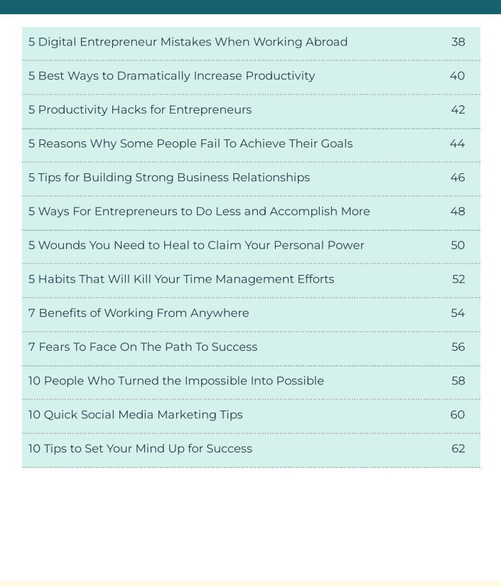 Thumbnail: Entrepreneur Articles - PLR Content