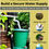 Thumbnail: Homestead Guide - Building a Secure Water Supply