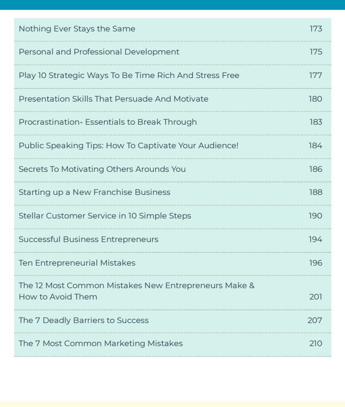 Thumbnail: Business Coach Articles - PLR Content