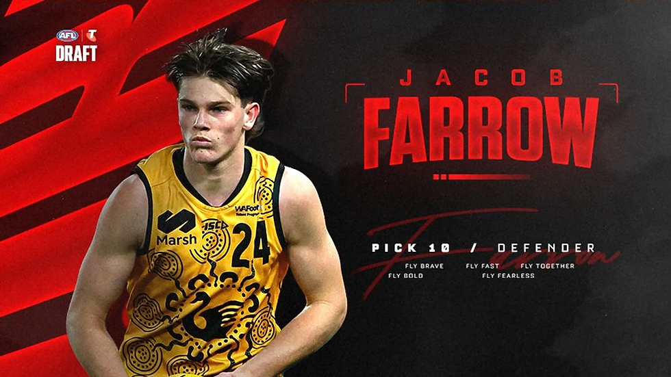 Image Credit: Essendon FC