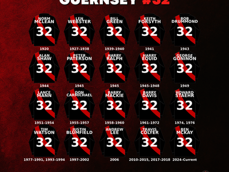 Countdown to Round 1, 2026. Day 32: Essendon Guernsey Number 32