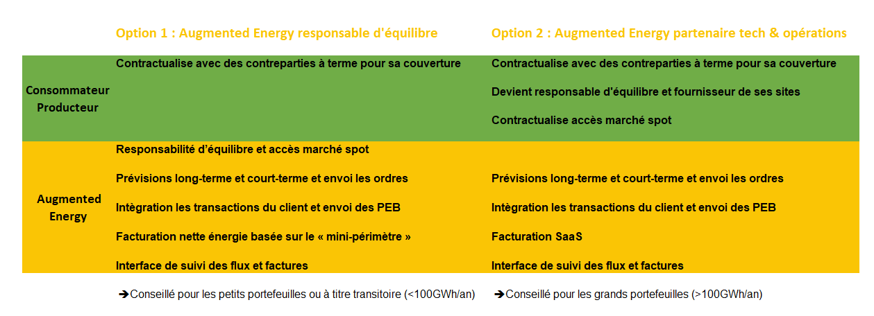 Capture d’écran 2023-05-15 121323.png