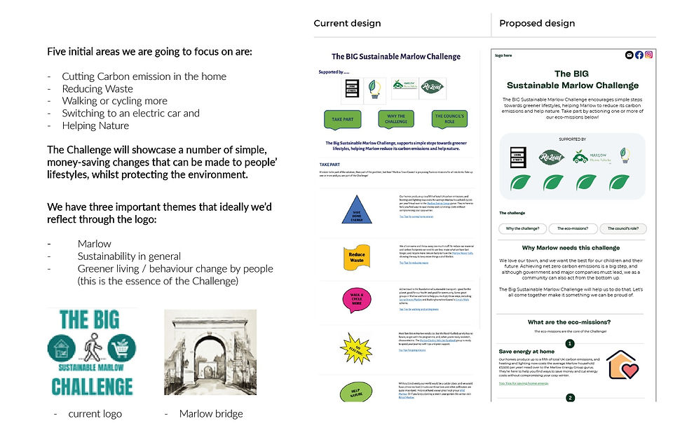 CLIENT BRIEF