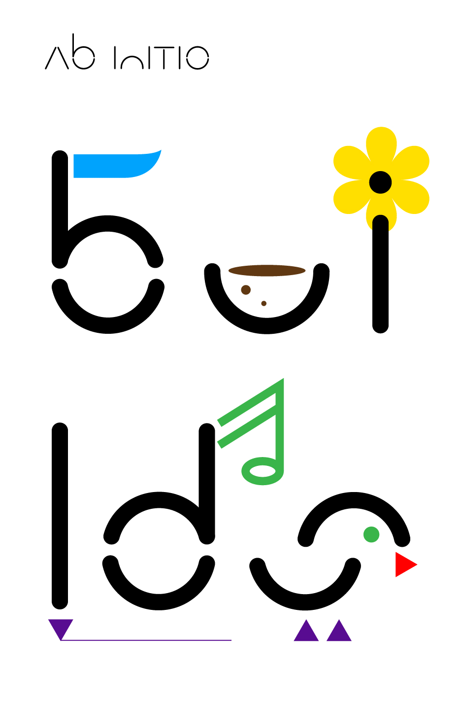 \ Ab Initio /