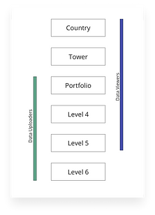 Screenshot 2023-07-05 at 12.21 1 (1).png