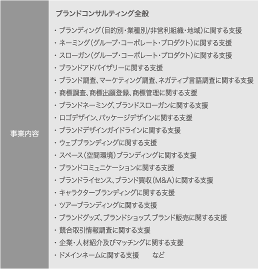 事業内容.gif