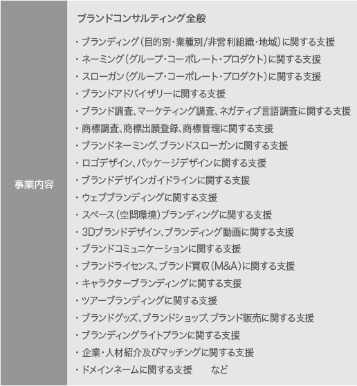 事業内容修正 2.gif