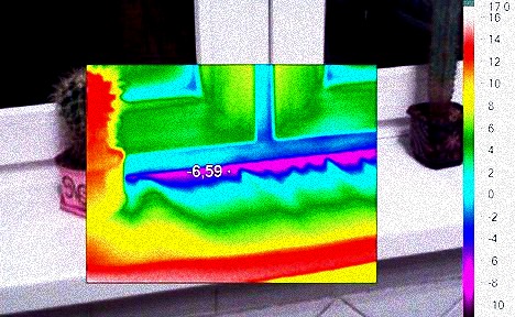 аудит від  ЦПДвЕ