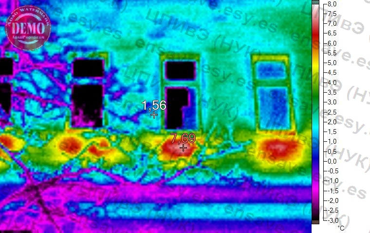 аудит від  ЦПДвЕ