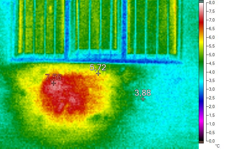 аудит від  ЦПДвЕ