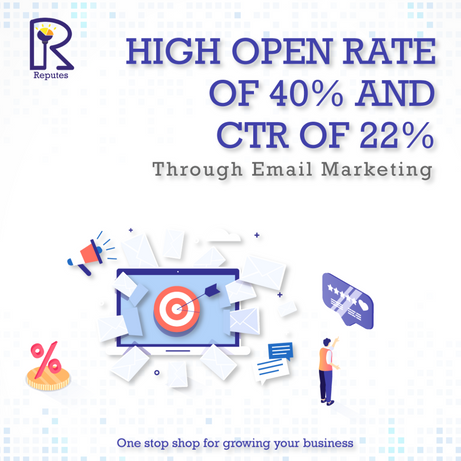 High Open Rate of 40% and CTR of 22%