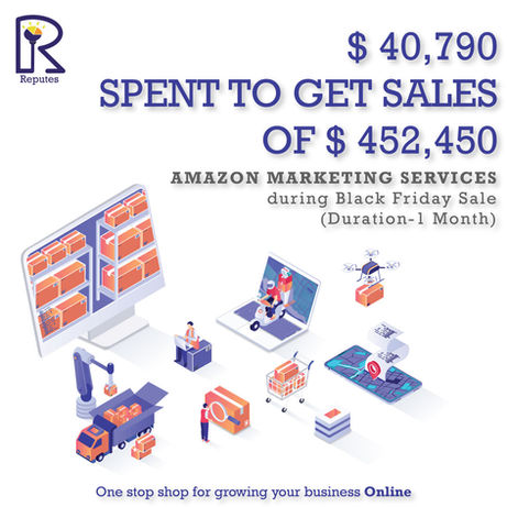 Amazon-Case-study