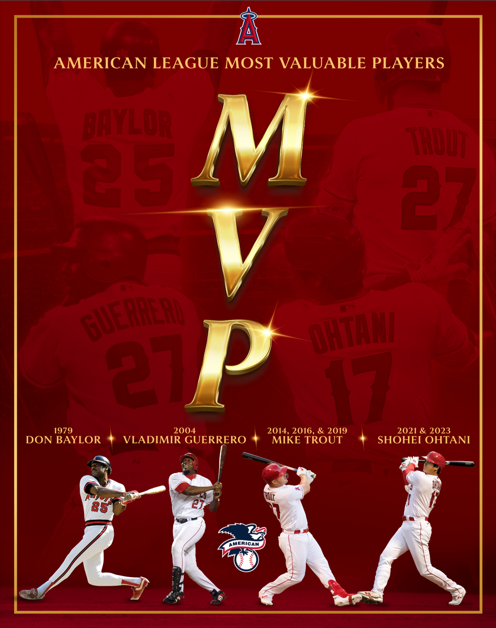 American League Angels Most Valuable Players