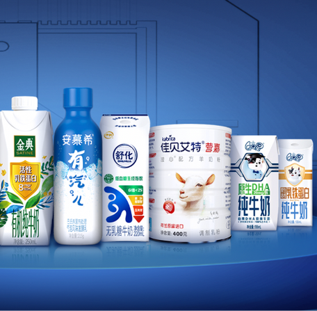 Unlocking Success: How Yili's Strategic Growth Outpaced Market Challenges in 2023!
