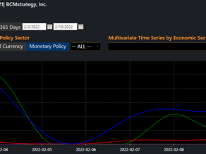 How To Handle Monetary Policy Volatility: the V3 Bloomberg Terminal App