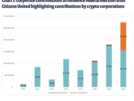 How Crypto Impacts the US Election 2024 & the Policy Landscape