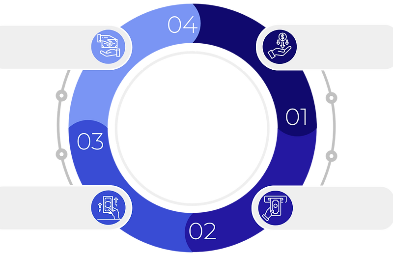 how-does-a-revolving-line-of-credit-work_edited