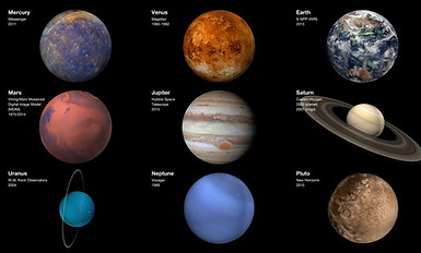 planets.en.jpg