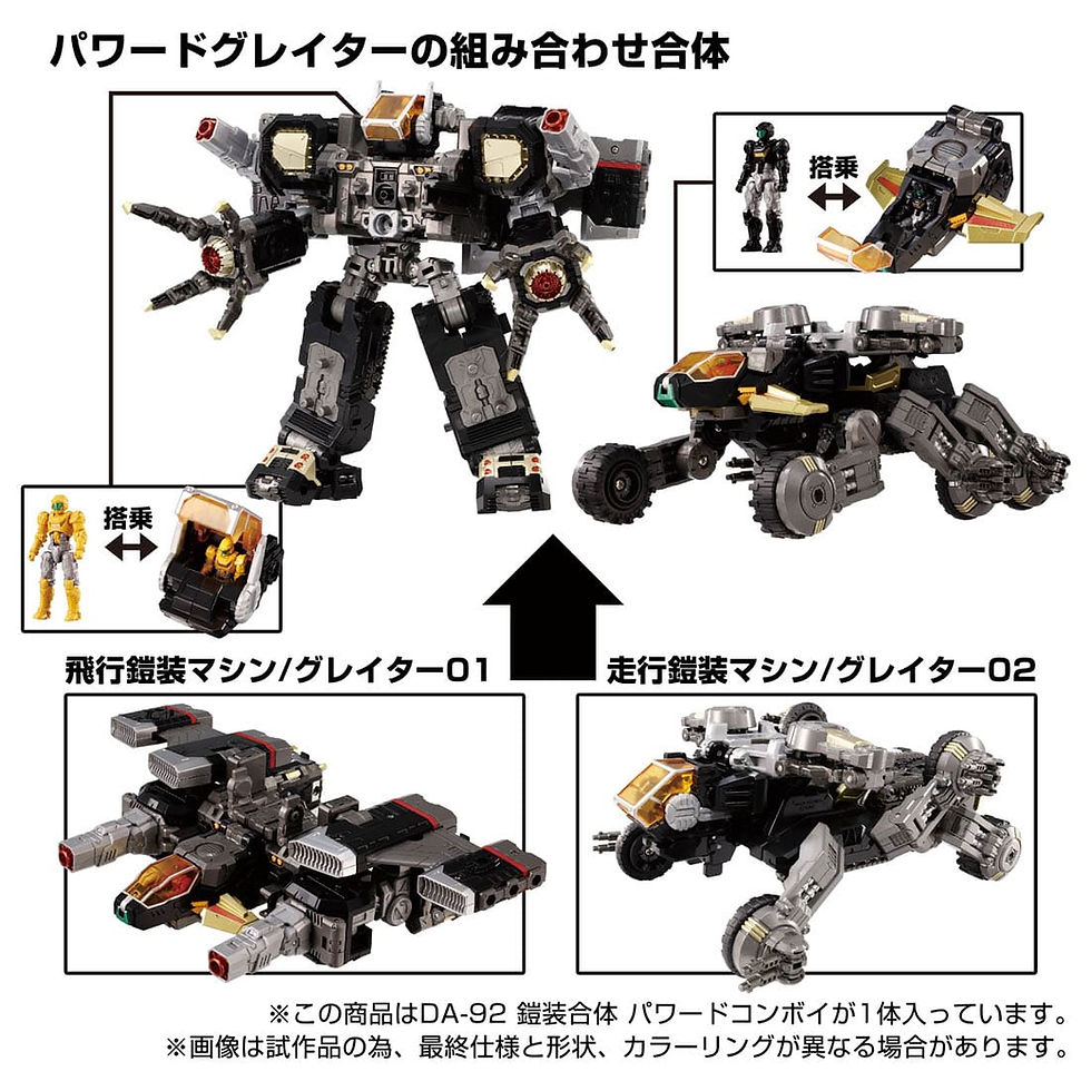 Thumbnail: Takara Tomy Diaclone DA-92 Armor Combined Powered Convoy Japan version