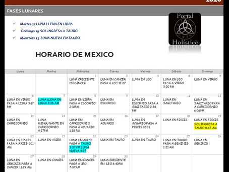 FASES LUNARES ABRIL 2020