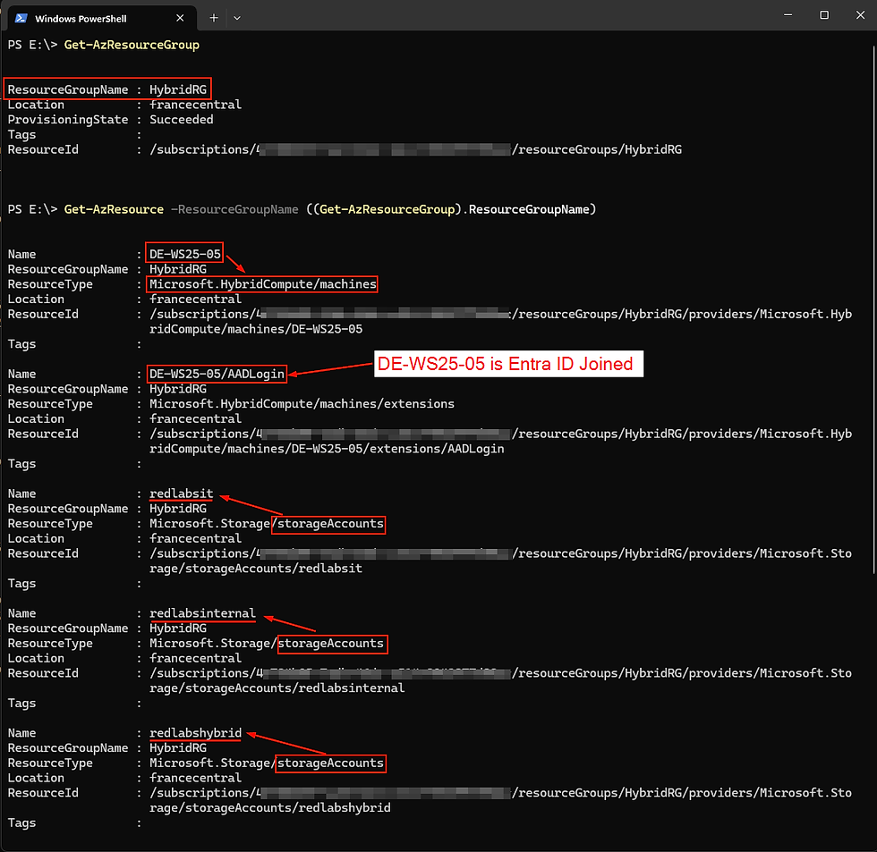 Windows PowerShell shows Azure resource output for HybridRG, highlighting DE-WS25-05, AADLogin, and storage accounts with red boxes and arrows