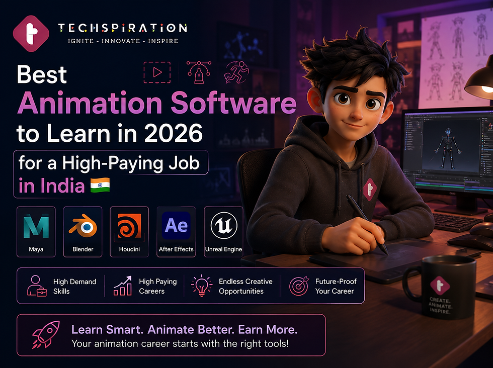 Best Animation Software to Learn in 2026 for a High-Paying Job in India