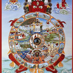 מבט בין עולמות (I) : גלגל החיים הבודהיסטי במרחב הטיפול הפסיכותרפי - הכרות בסיסית עם הגלגל