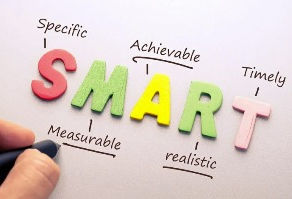 Die Zielvereinbarung - good to know