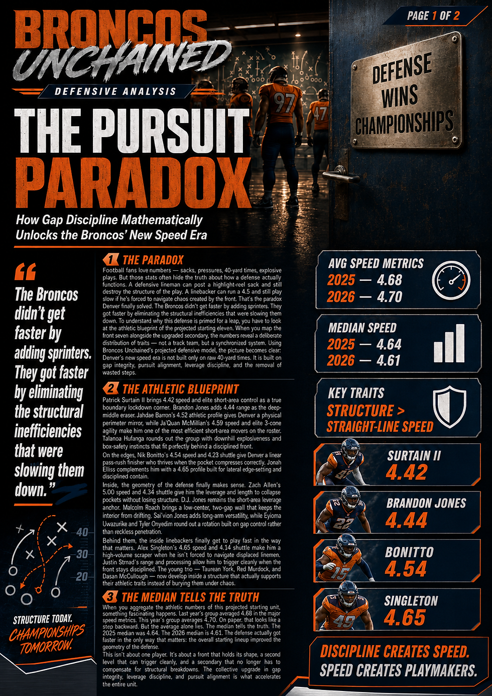 The Pursuit Paradox