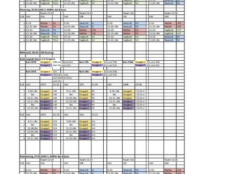 Sonderplan für die 10er