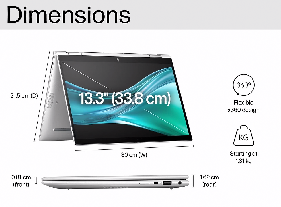 Thumbnail: Mentone Girls Grammar HP 830 G11 Package