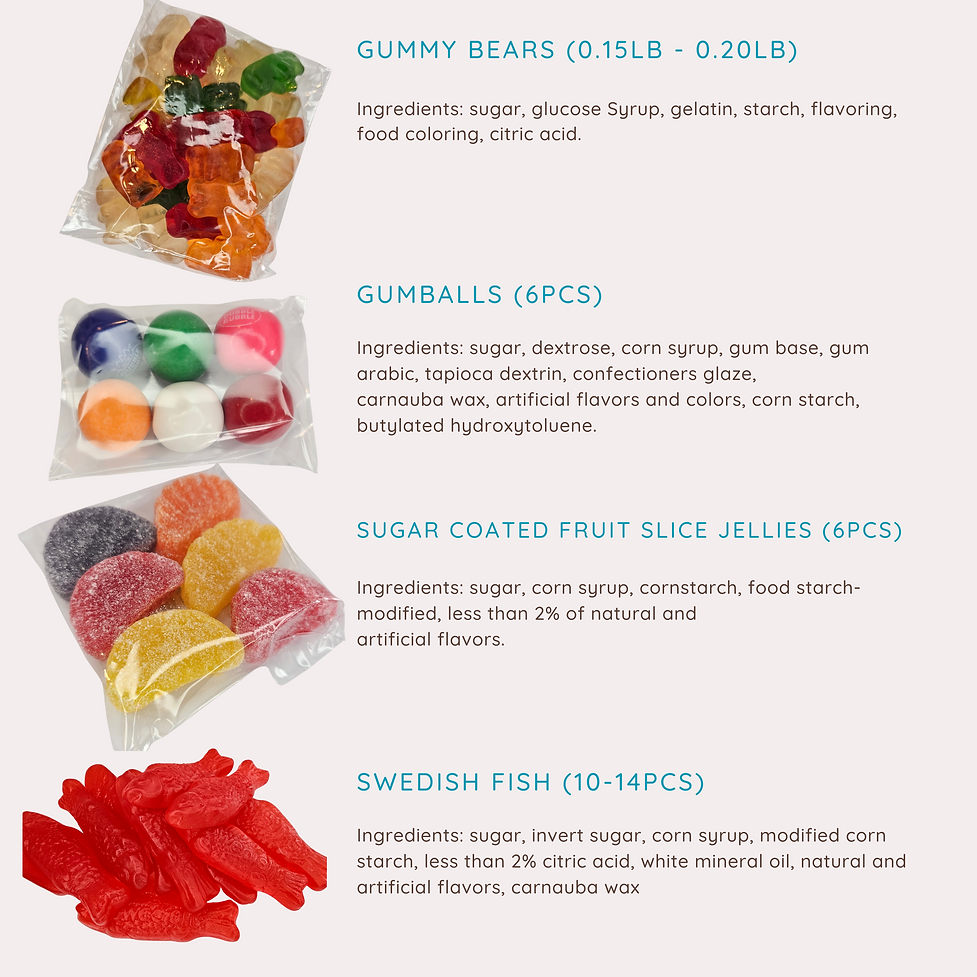 Mail Order Teddy Bear with Sweets and Chocolates Inside