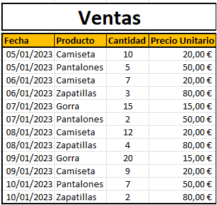 tabla ejemplo excel