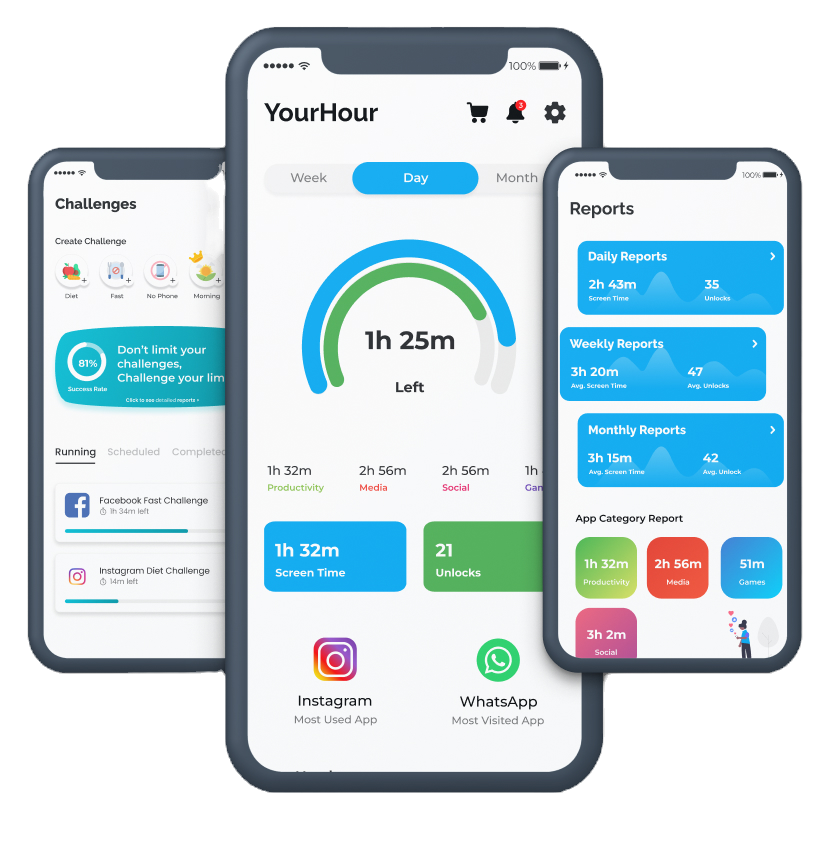 YourHour UI