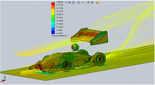 Aero and CFD