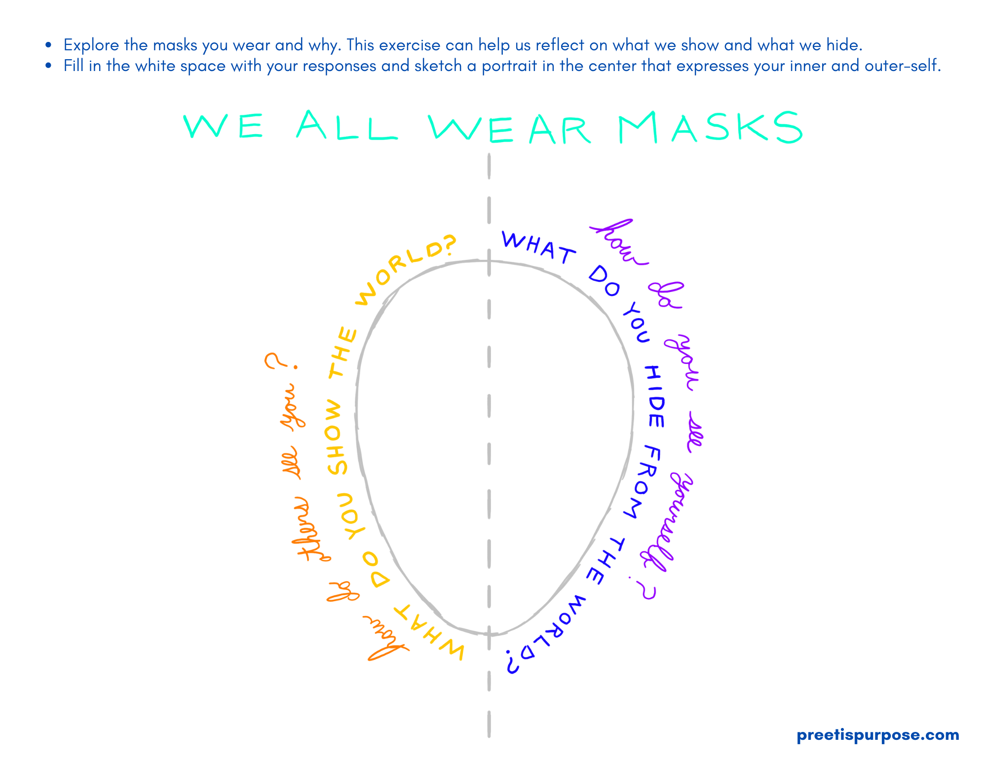 The masks we wear handout, Artist Preeti Pathak, Preeti's Purpose, @preetispurpose