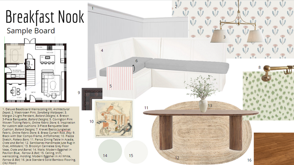 breakfast nook sample board