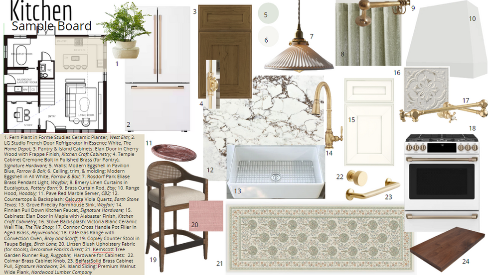 kitchen sample board