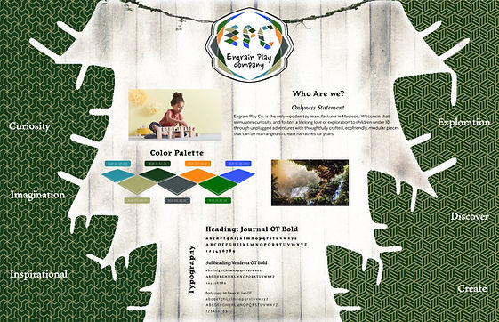 wk 3 updated vision board.jpg