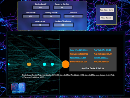 Before You Go Live: 3 Free Tools I Use to Stress-Test Any Strategy (No Code Required)