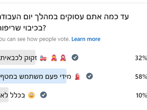 איך ניתן לעבור מ"כיבוי שריפות" לניהול פרואקטיבי?🔥🔥