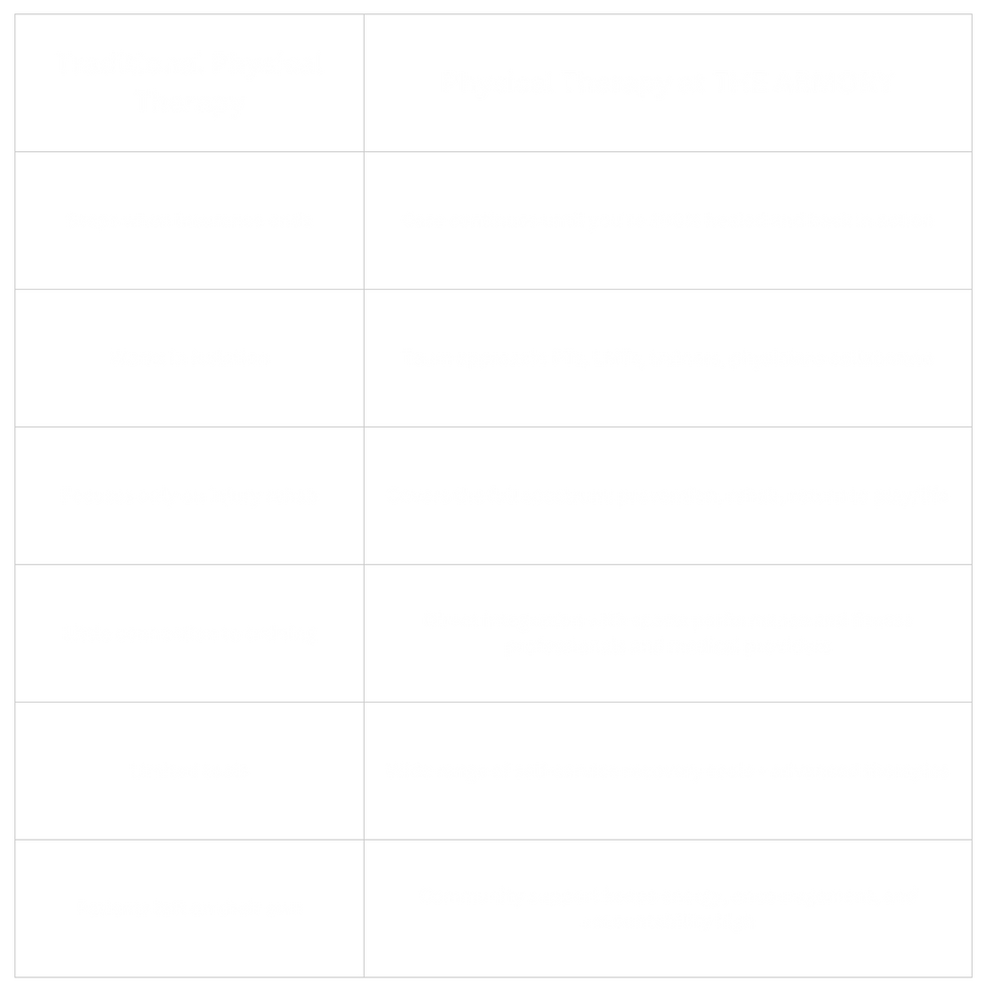 Tale of the Tape Schedule a physical therapy at THE ARMORY in Columbus, Ohio